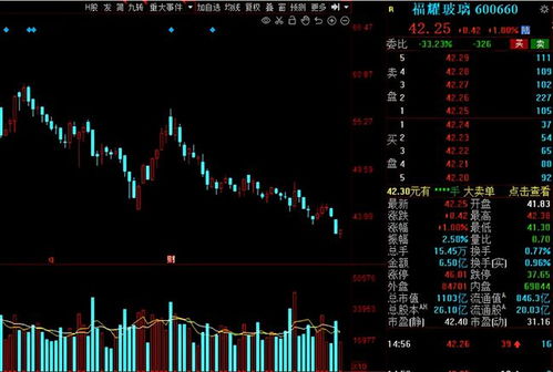 北向資金節(jié)前持股策略曝光 31只績(jī)優(yōu)低估股獲增倉(cāng)，計(jì)算機(jī)系統(tǒng)集成服務(wù)成焦點(diǎn)
